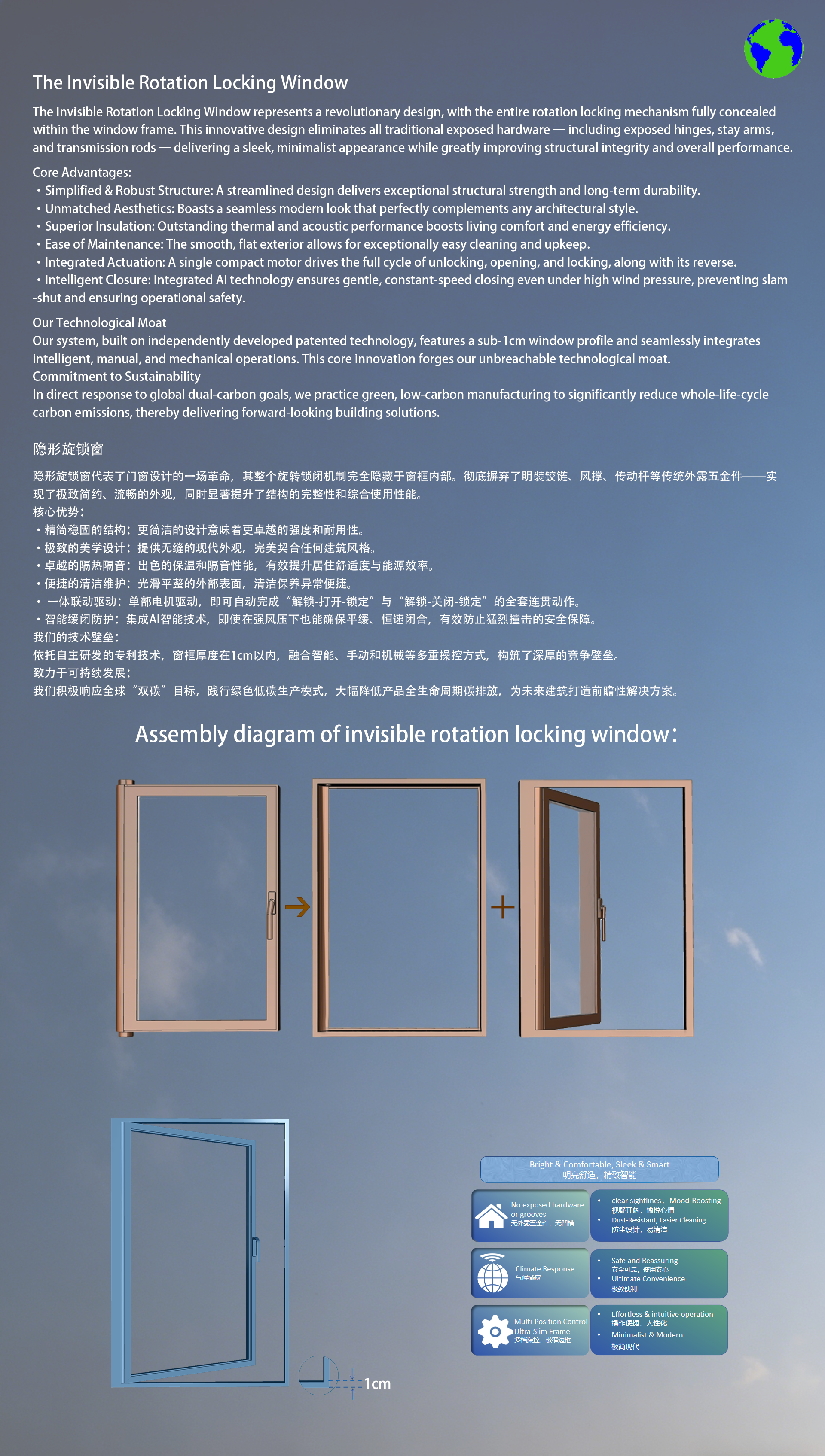 Clearhome 技术革新